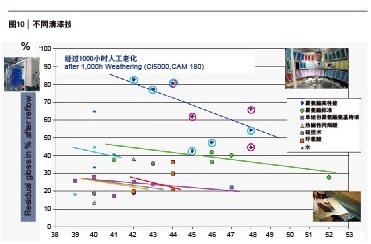 永利(中国)集团官方网站
