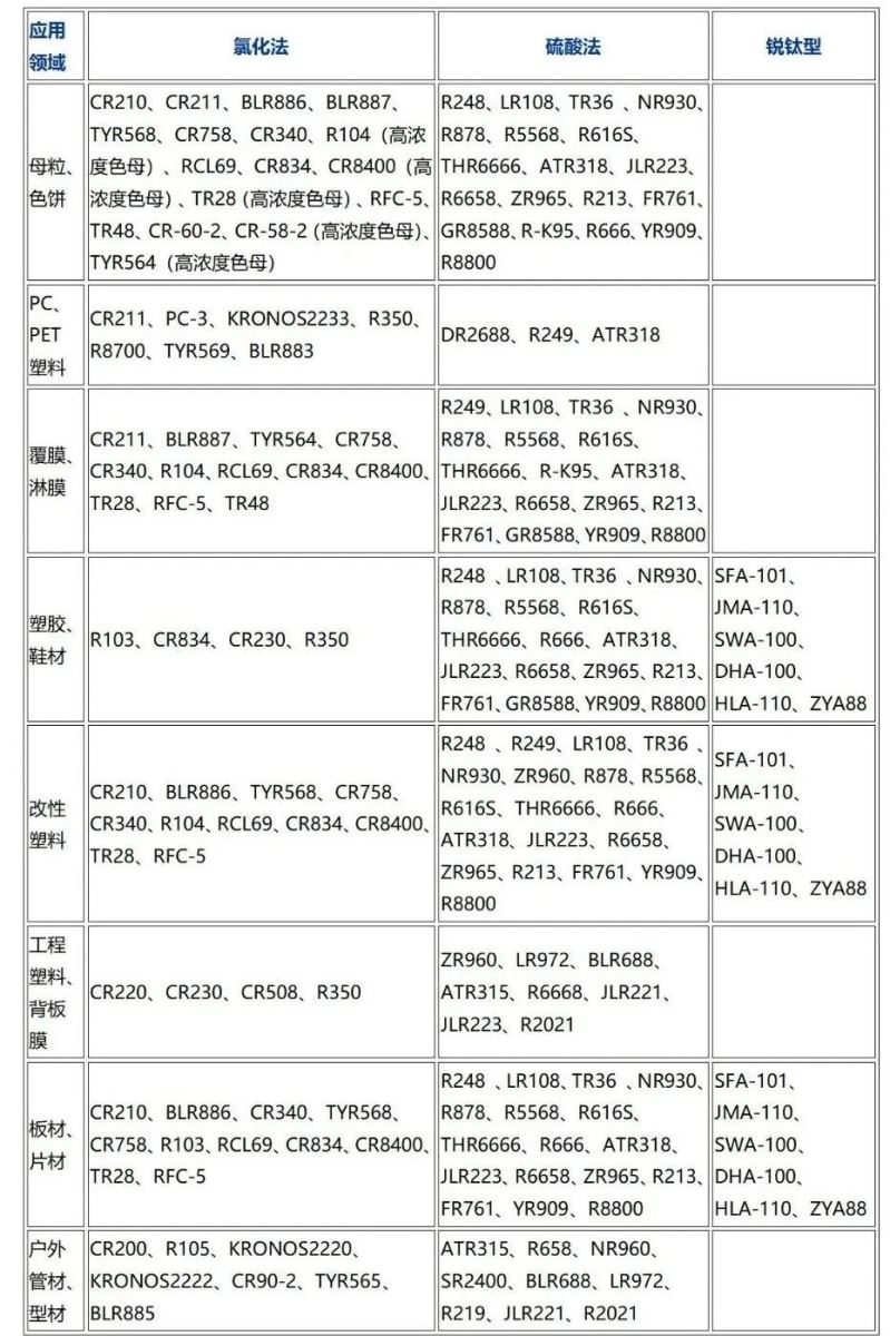 永利(中国)集团官方网站